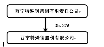 16518876898688.png image.png